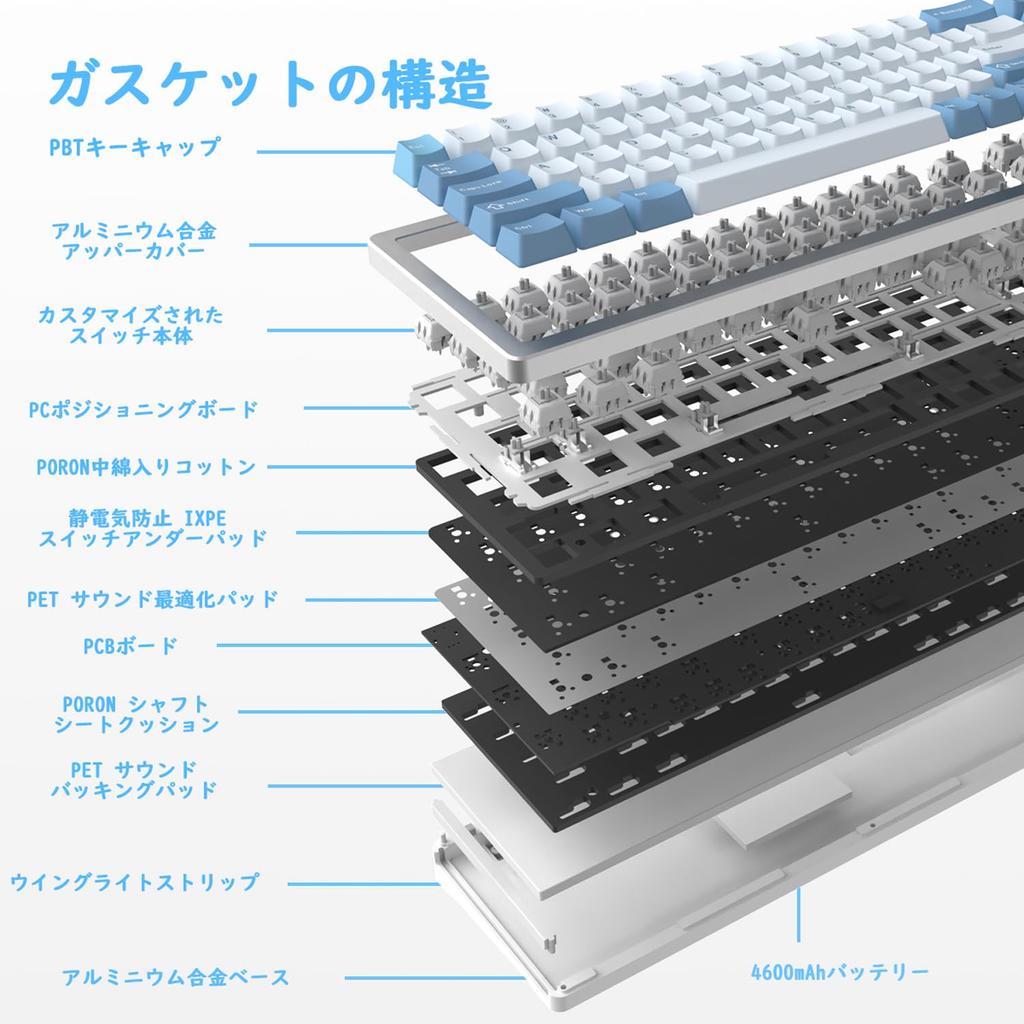MAMBASNAKE M71 Wireless Mechanical Keyboard, Aluminum Case, 3-Mode 2.4G Bluetooth Wireless, USB & Type-C Wired, 68% Gaming Keyboard, Shaft Sheet Hot