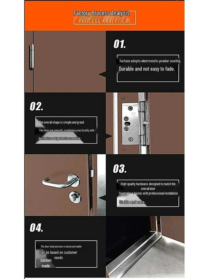 Steel Security Swing Door for School, Hotel, Shop, Garbage Room, Passage, and Pipe Well