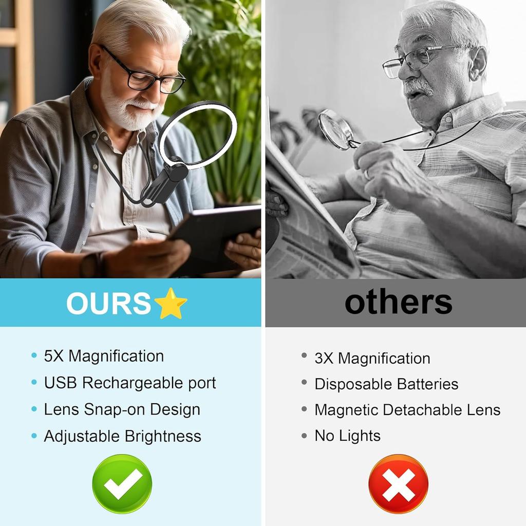 Magnifying Glass with Light for Reading: 5X Hands Free Magnifying Glass Magnifier with Light and Stand 24 Ultra-Bright LED Flexible Gooseneck