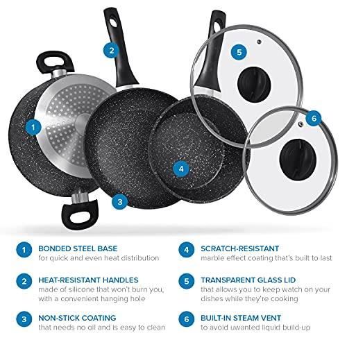 Ensemble de poêles à frire - joeji's kitchen - induction - poignées cool touch - antiadhésif - couvercles inclus
