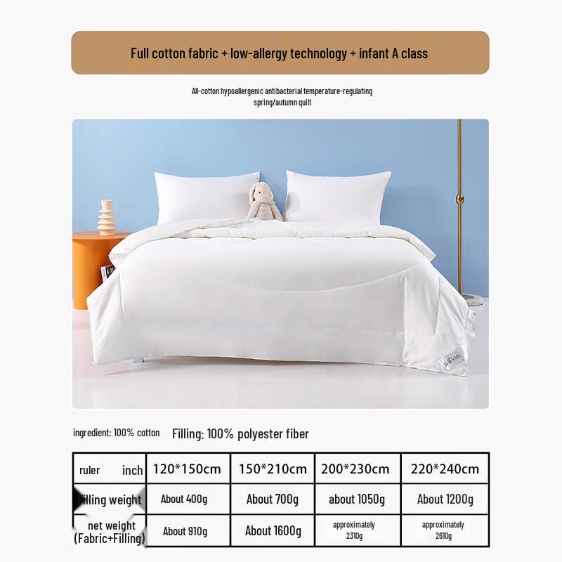 

Mercury Home Textiles Baby Hypoallergenic Duvet Insert