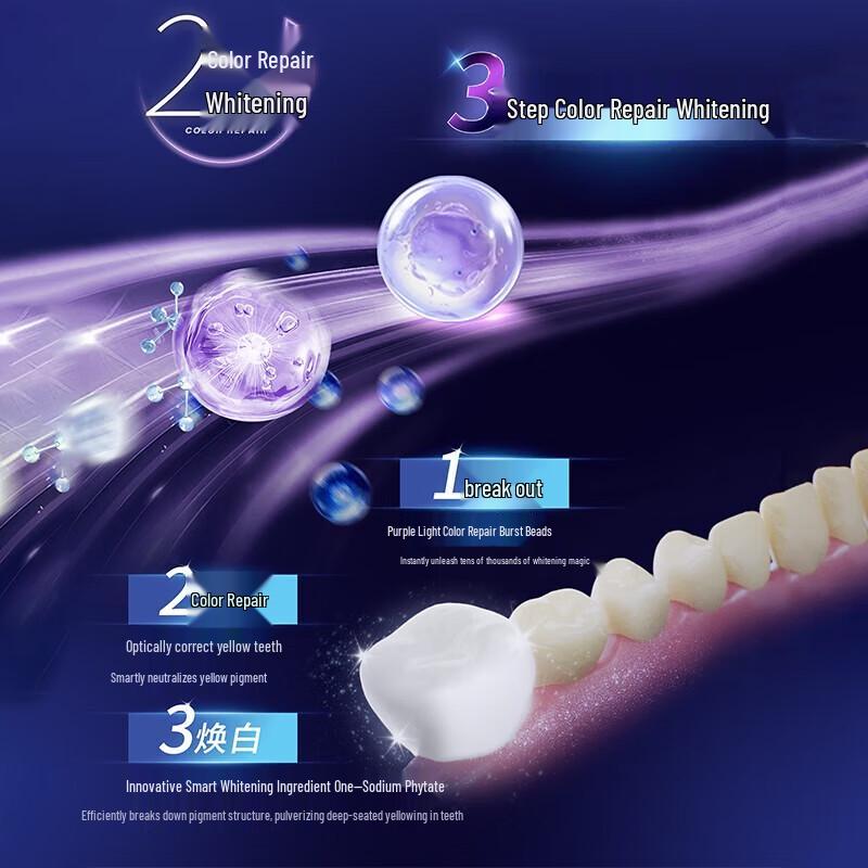 Baixi Purple Lightbulb Whitening Toothpaste