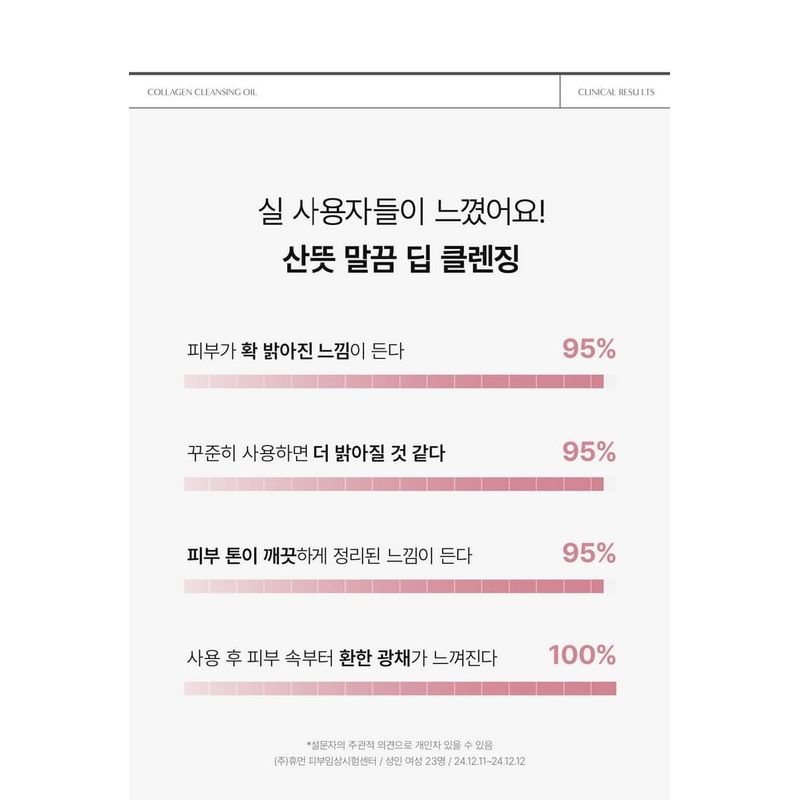 Biodance Collagen Cleansing Oil