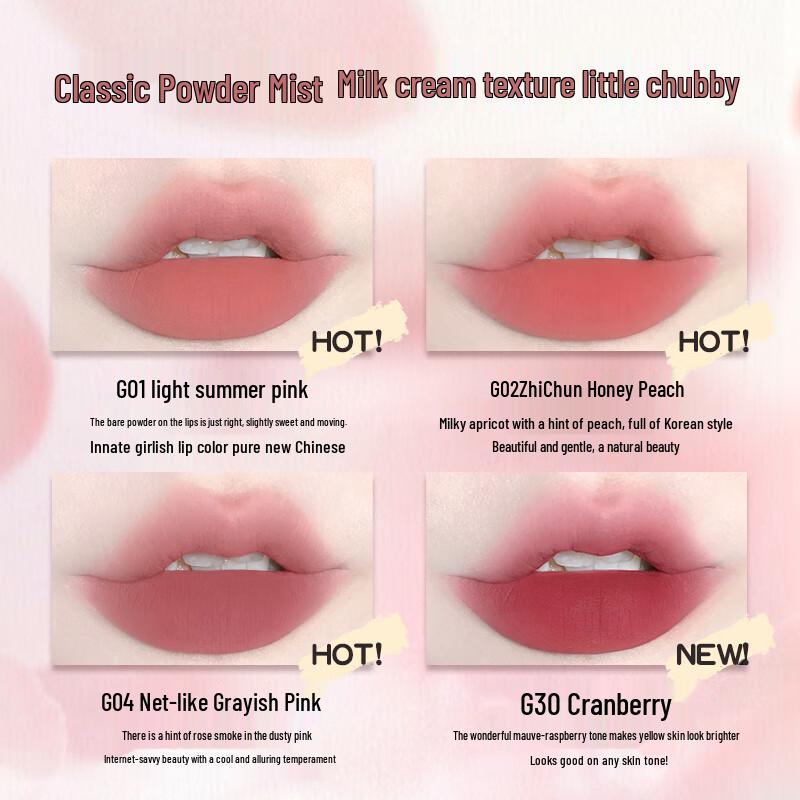 GOGOTALES Little Chubby Creamy Lip Mud