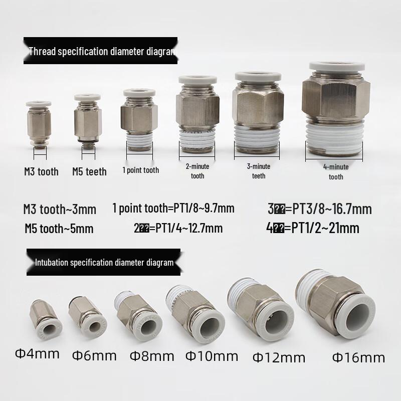 Yuanzu External Thread Air Pipe Quick Connector CN plug (adapter included)