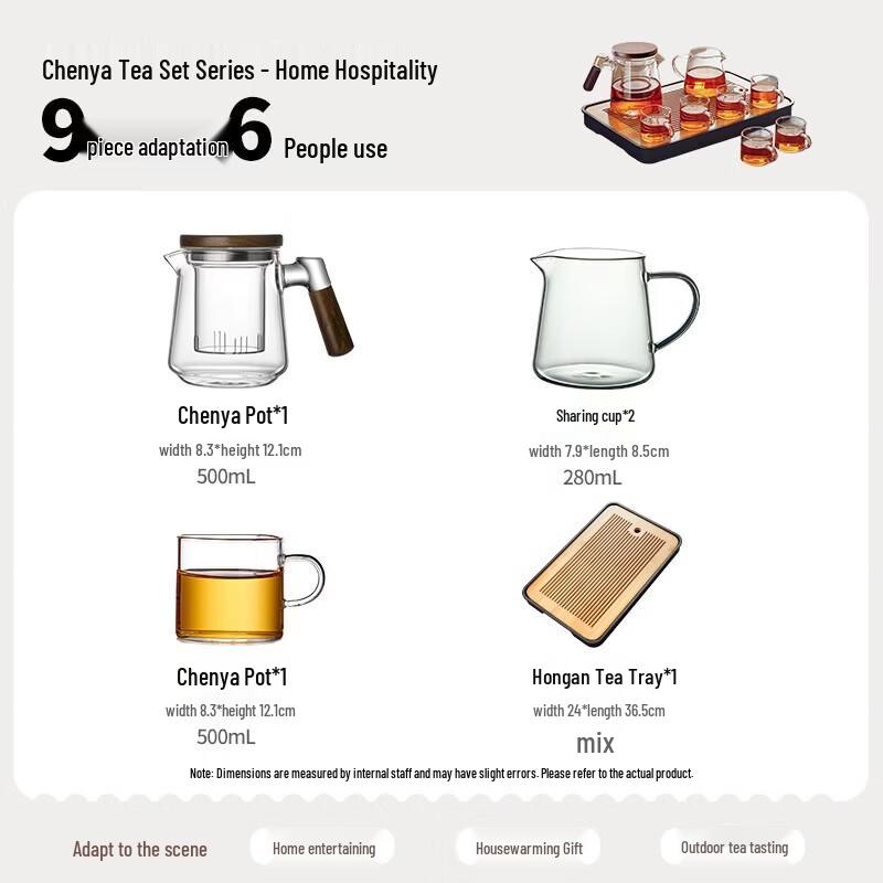 YIHUTEA Chen Ya Transparent Melamine Tea Set