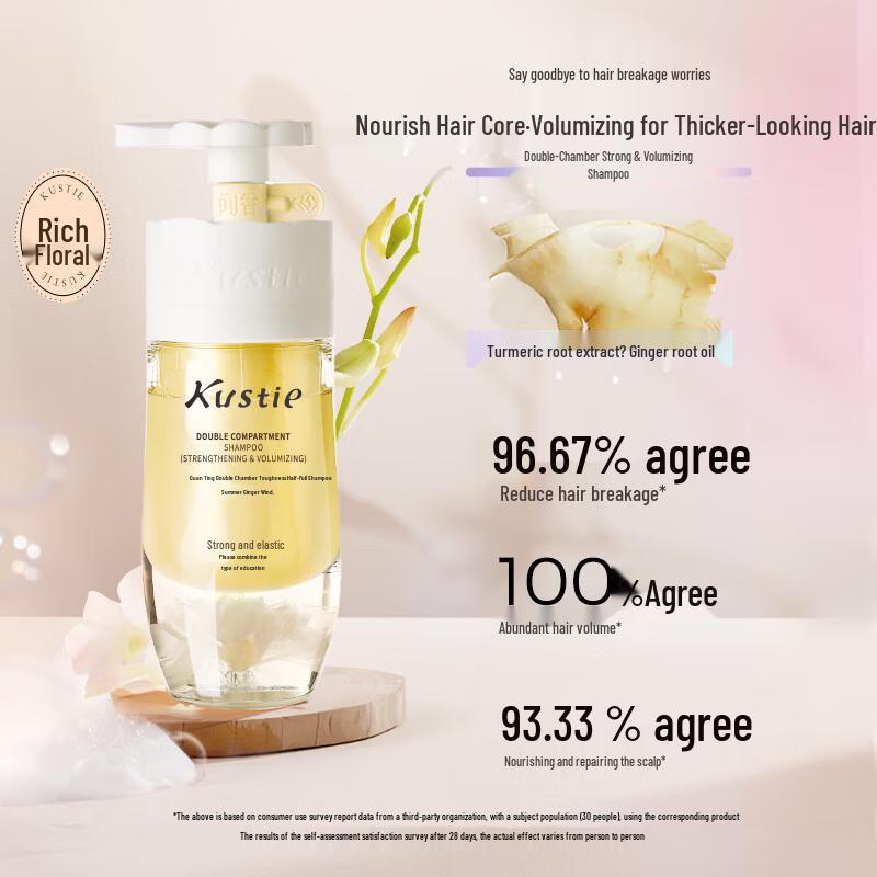 Kustie Ginger Lily Smoothing Shampoo