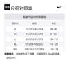 Nike Pro Dri FIT Sports Shorts Men's White FB7964-100