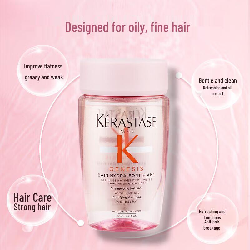Kérastase Genesis Hydra-Fortifiant Shampoo