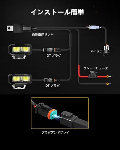 KAWELL 20W Fog Lights for Motorcycles, Mini Rectangular Bezel-less Work Lights, Single Row Spotlights, Auxiliary LED Work Lights, 12V, IP68 Waterproof