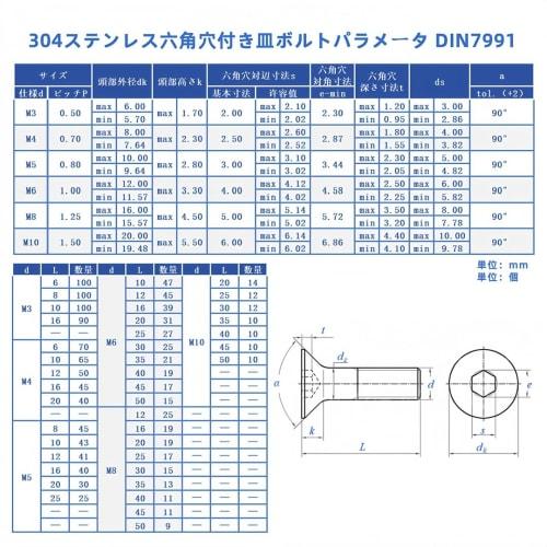304 Stainless Steel Hex Socket Flat Head Bolts M5*25, 25 Pieces, Flat Head Caps, DIN7991