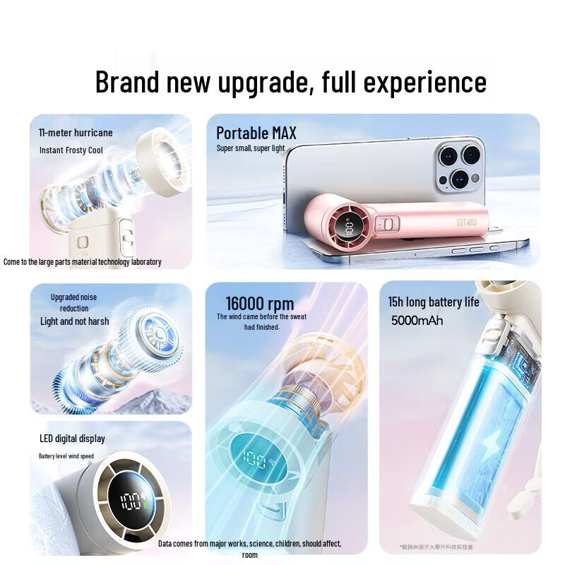 Xiangwu Portable Mini USB Handheld Fan