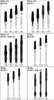 Silent Straight White 260 [Dart Shaft] L-SHaft /
