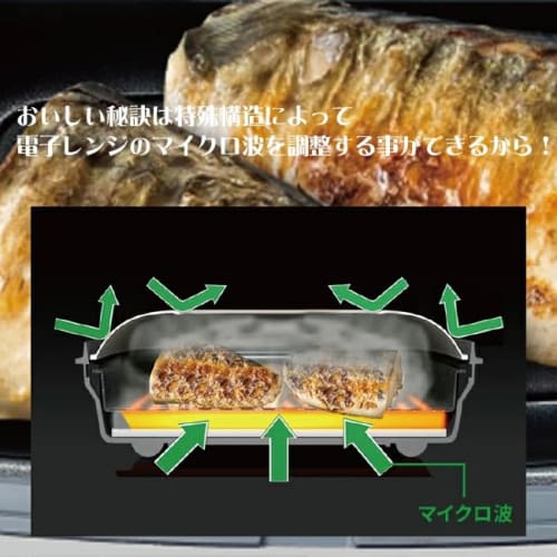Microwave Cooker, Fish Grill, Cookware, Fish Grilling Tray, Deep, Multi-Purpose, Baking, Recipes, Washable, Square, Compact, Beginner-Friendly, Microw
