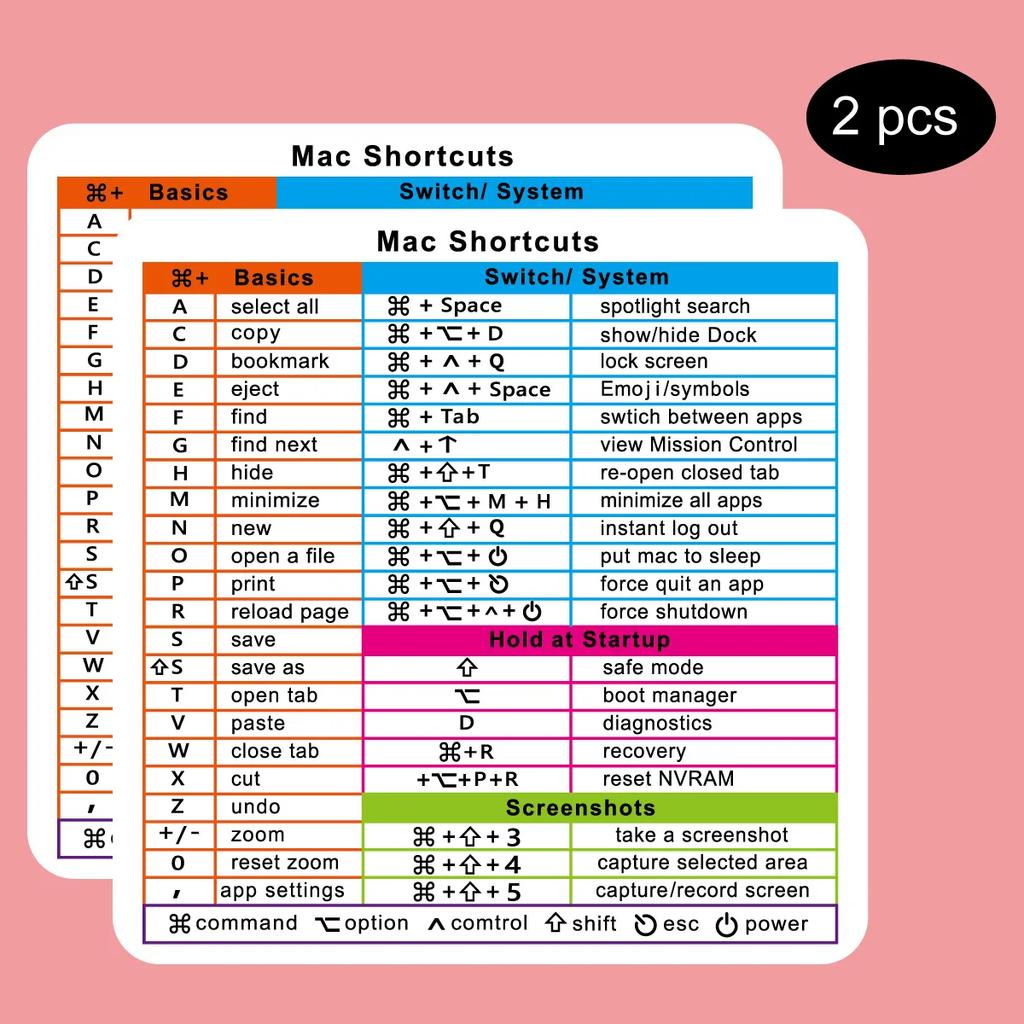 2Pcs Creative Windows Office Software Keyboard Shortcut Keys Tips English Stickers for Computers Laptops Office Worker Supplies