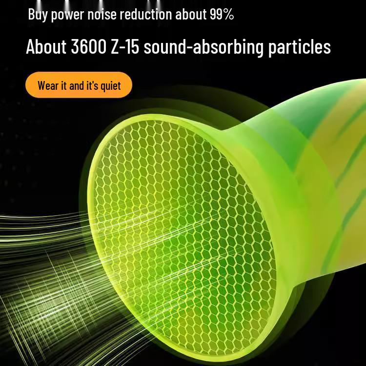 Sleep Sound Earplugs: Comfortable, Soundproof, Noise-Reducing Ear Muffs for Dorm Use.