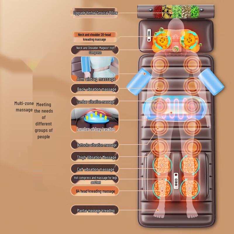 AUX Full Body Massage Mat