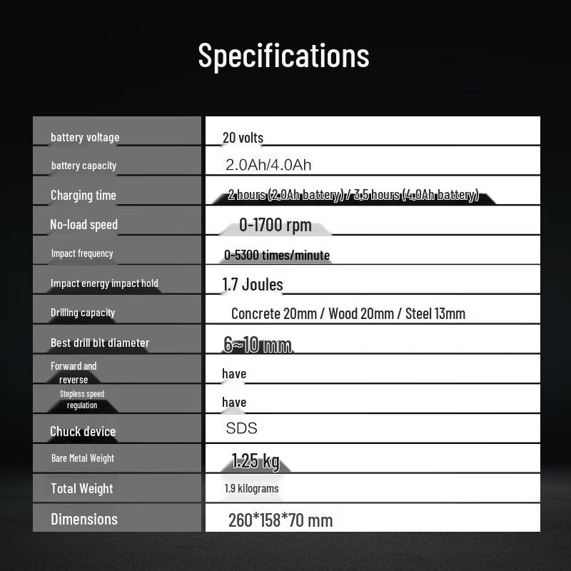 WORX 20V Brushless Rotary Hammer Drill & Angle Grinder Kit CN plug (adapter included)