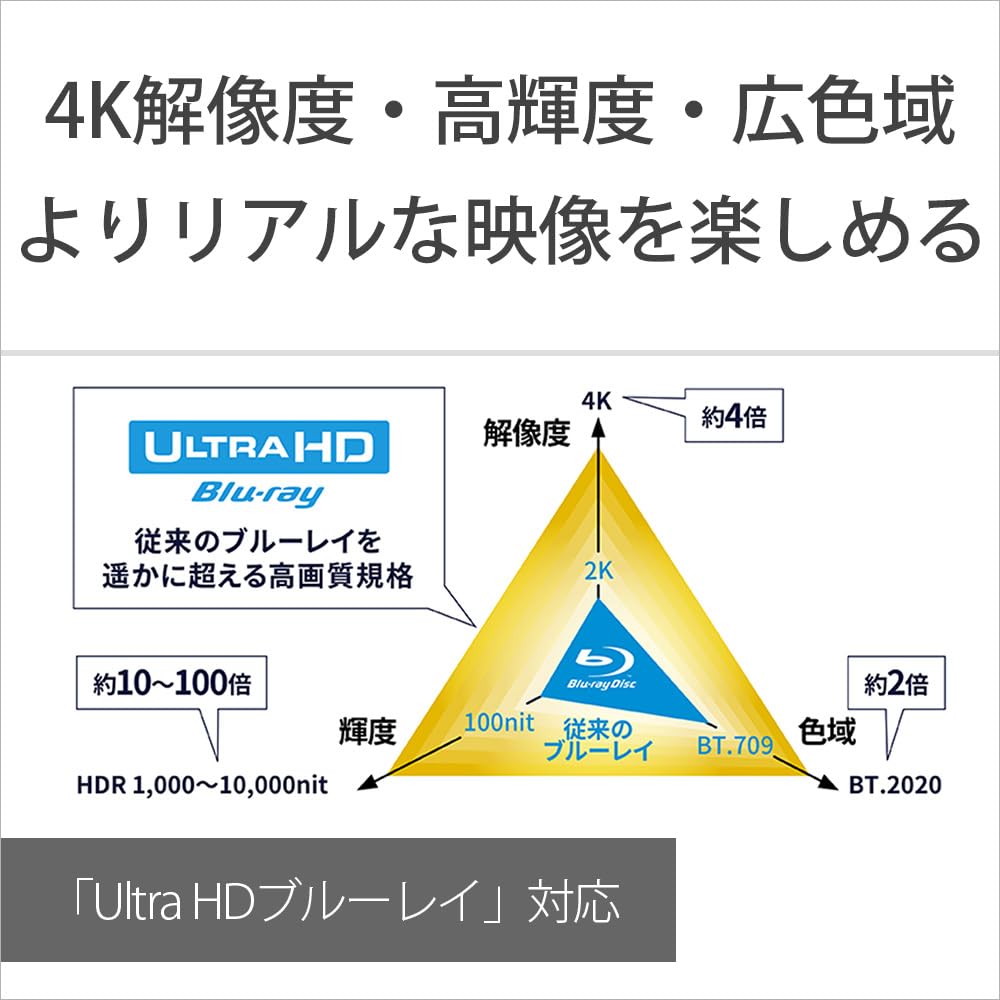 Sony Blu-rayDVD Player [Ultra HD Blu-ray] UBP-X700K