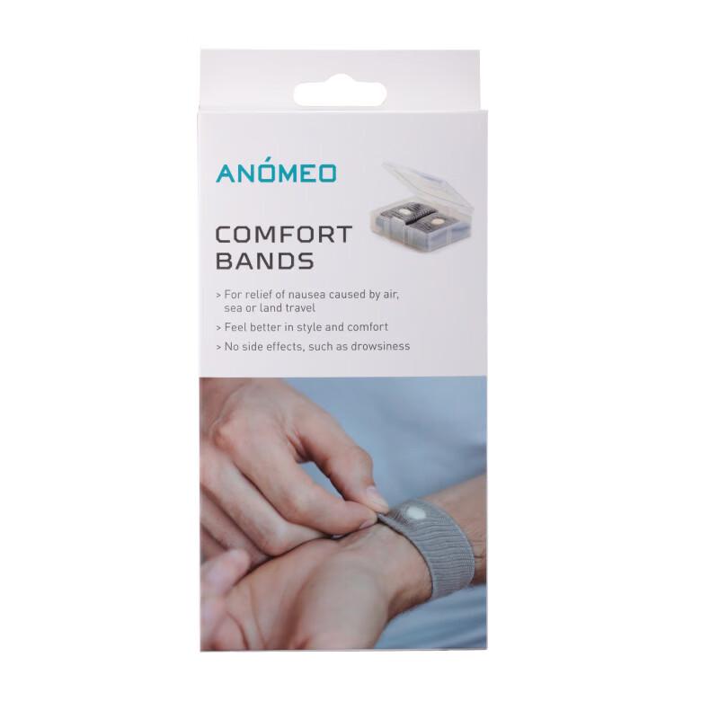ANOMEO Anti-Motion Sickness Wristband