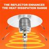 Patio Heater Shield Replacement Accessories, Top Shield Reflector Aluminum Winter Heater Shield Reflector For Outdoor
