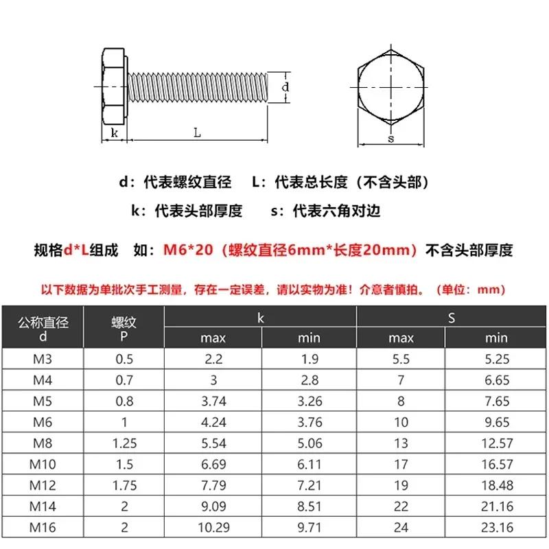 M1.6 M2 M3 M4 M5 M6 M8 M10 x 6-80 mm TC4 GR5 Titanium Alloy Hex Head Bolt Screw Bicycle Motorcycle