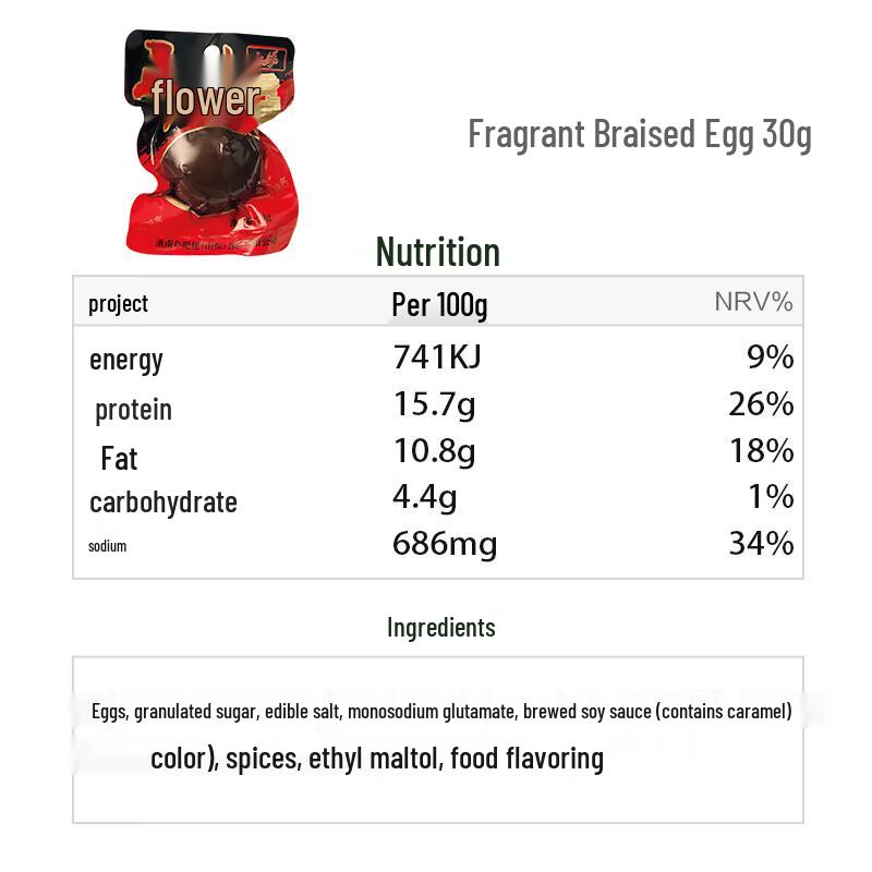 Xiangbalao Braised Eggs Snack Pack