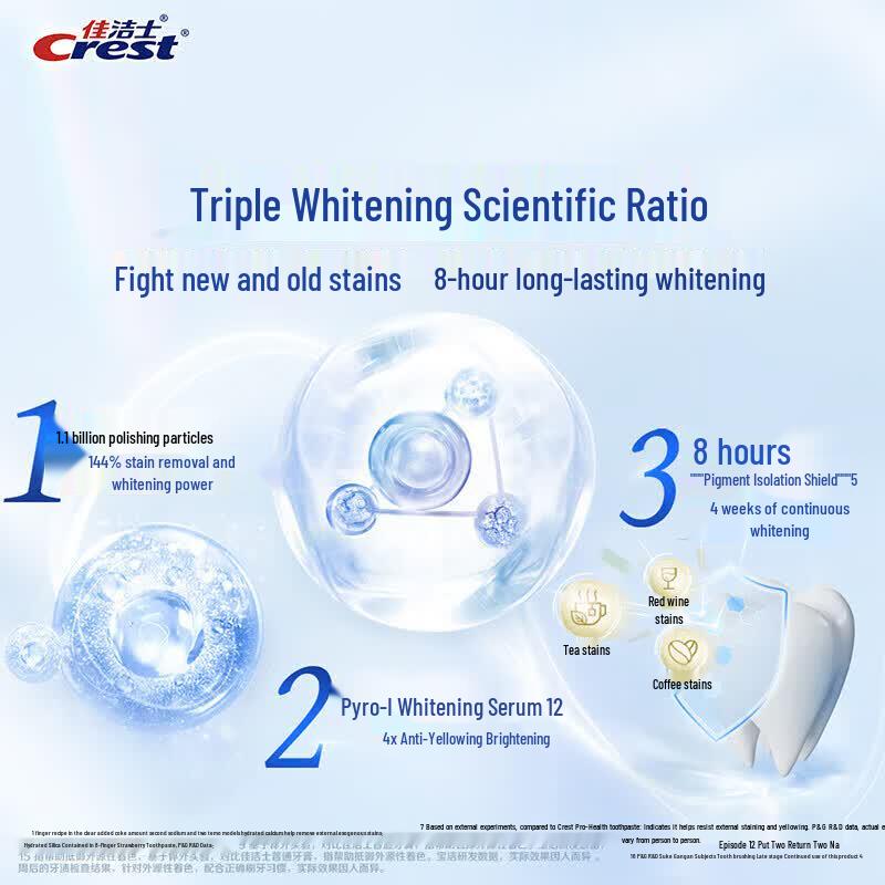 Crest Dual Color Whitening Toothpaste