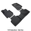 TPE Eco-Friendly Floor Mats for 2015-2018 Geely Borui Interior Modification