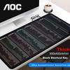 Acessórios para computadores – Tapetes de rato e apoios de pulso
