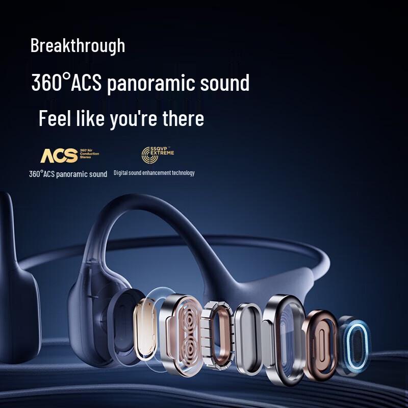 SANAG A30sPro Open-Ear Sports Bluetooth Headphones