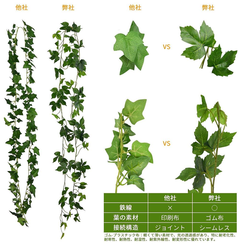 Fake Green Ivy Artificial Houseplant Natural Feel Waterproof With Iron Wire High Durability Artificial Leaf Leaves Artificial Wisteria Twig Vine Plant