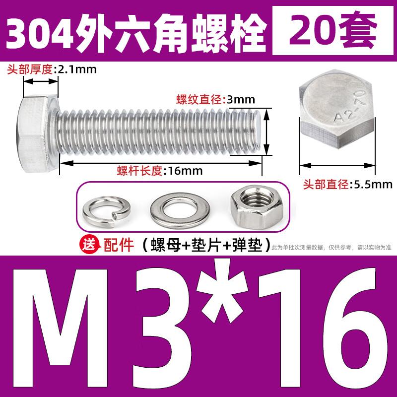 Alliance 304 Stainless Steel Hex Bolt and Nut Assortment Kit