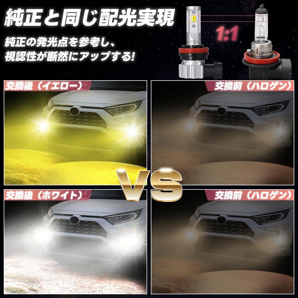 LED fog lamp compatible with H8/H11/H16, 2-color switching type (white/yellow),