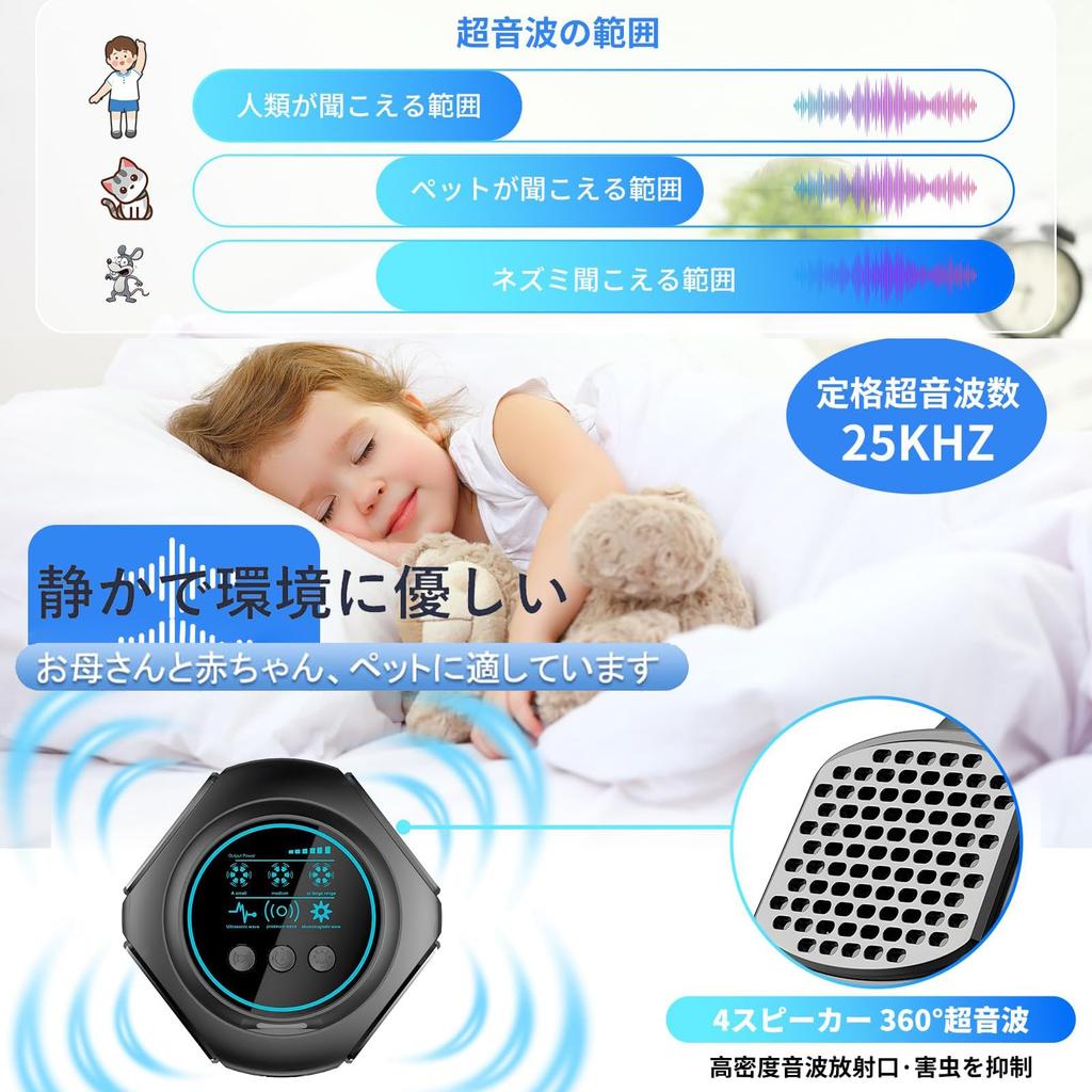 IDOWELL Ultrasonic Pest Control Device with Speaker for and and Effective 300 Tatami Mats Suitable for and Repels Mice and Bats 360° Cockroaches,