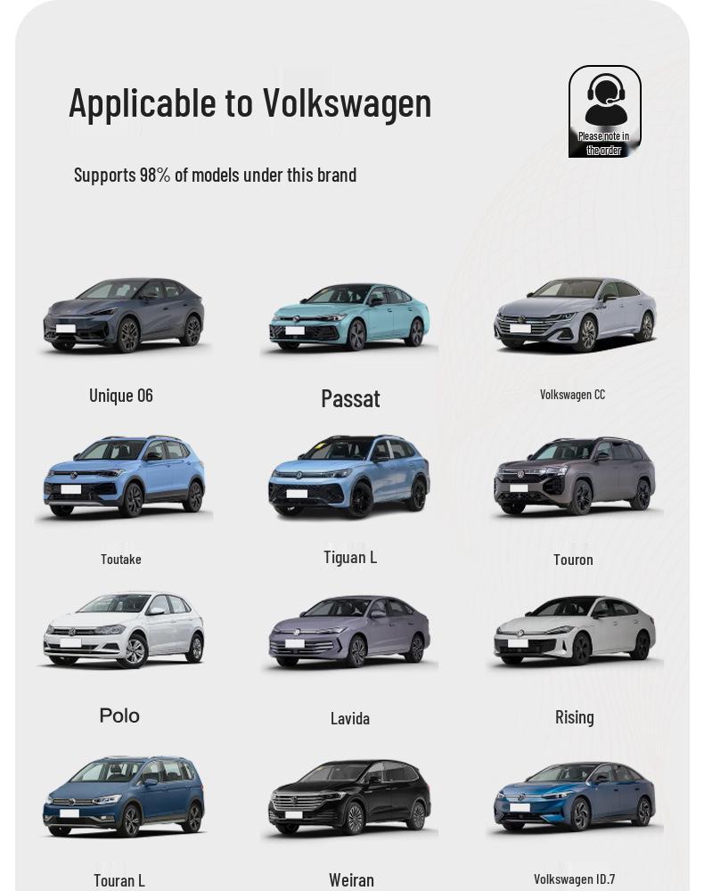 Volkswagen ID3/ID4/ID6/ID7 Polo CC Beetle TPE Full Coverage Car Mats & Door Sill
