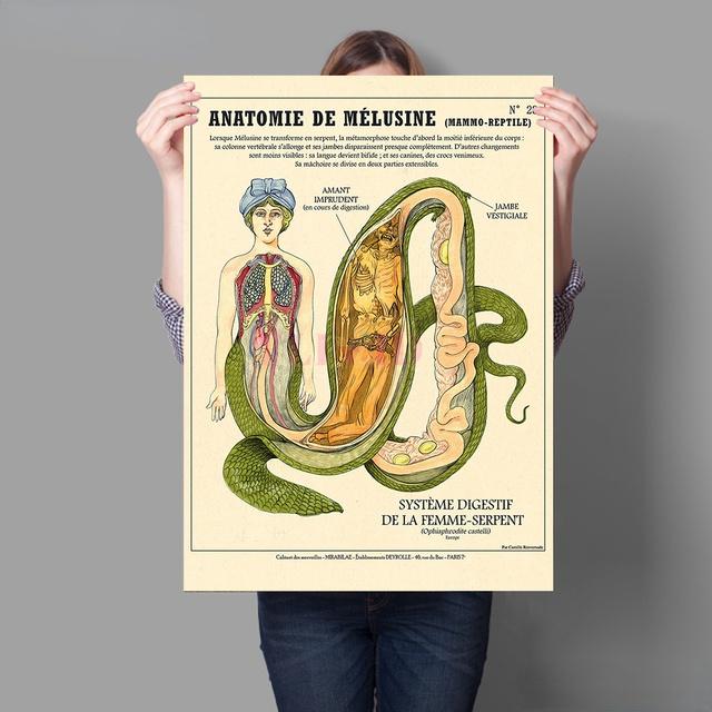 

Ретро Научно-фантастические Фигуры Настенное Искусство Холст Принты, Постеры и Принты Древних Мифологических Персонажей, Холст Картина Для Гостиной 20x30cm