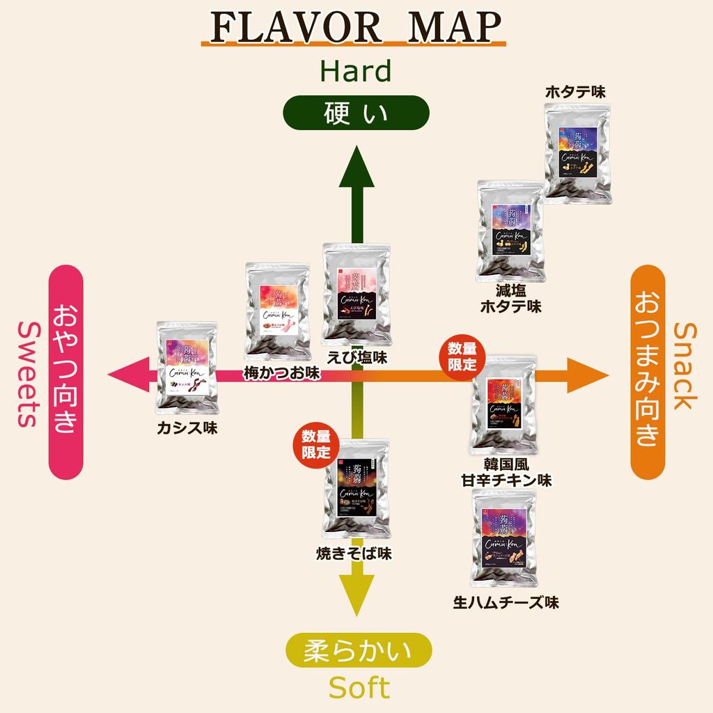 Asuzak Foods Kamukon Konjac Snack Prosciutto Cheese Flavor Healthy Snack Without Feeling Domestic Konnyaku Snack Jerky Prosciutto Ham Cheese 75g X 1