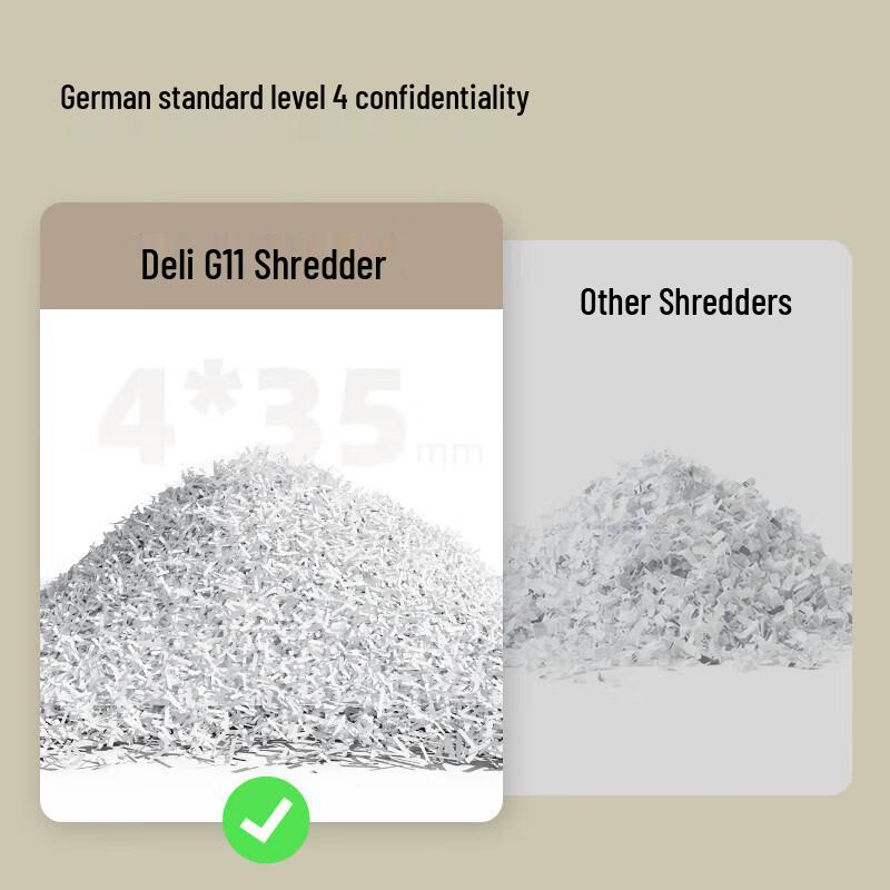 Deli GA151 Commercial Quiet Cross-Cut Paper Shredder CN Plug (adapter Included)