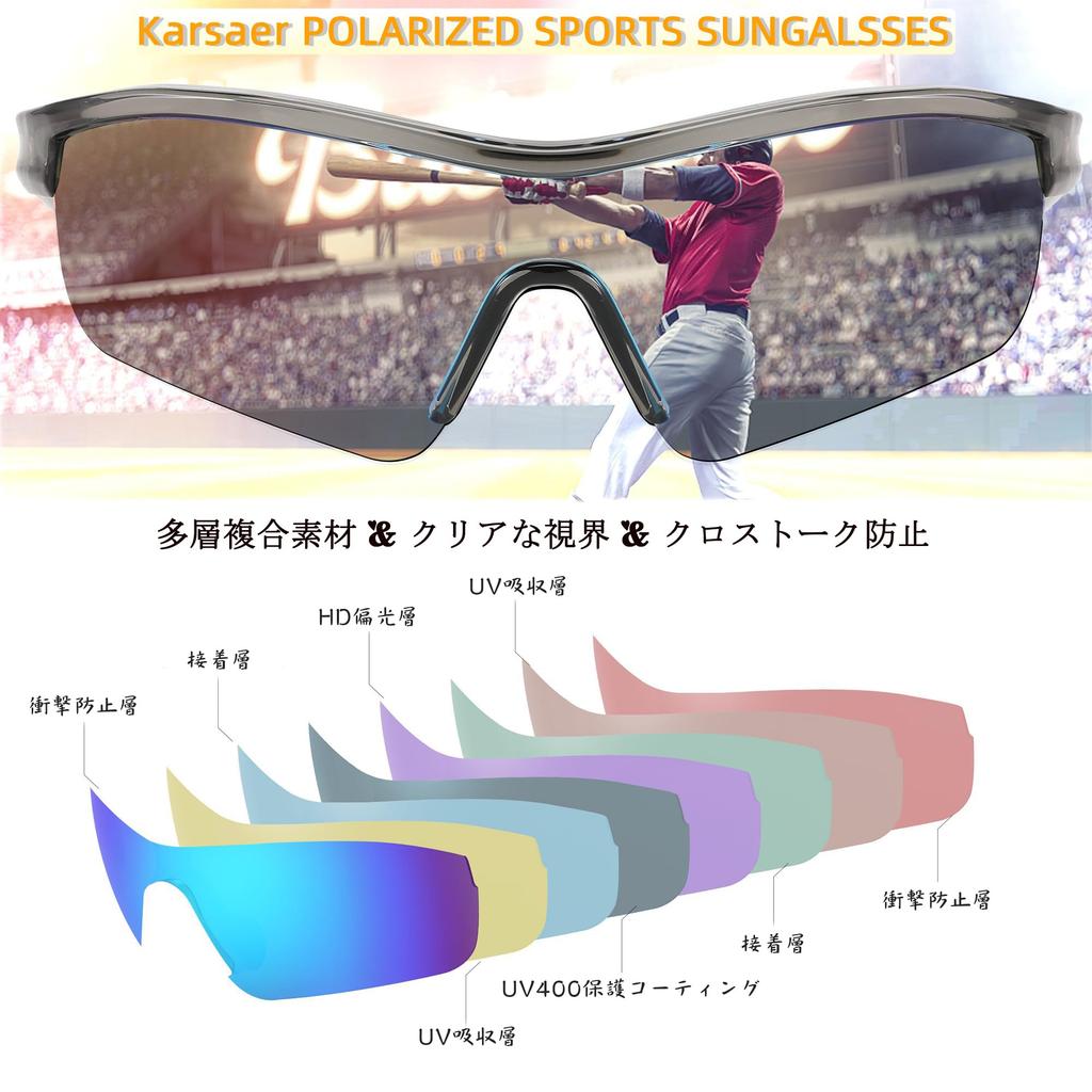[Karsaer] Polarized Sunglasses for Men and Women, UV400, for Sports, Baseball, Running, Fishing, Hiking, Etc., Unisex E1111