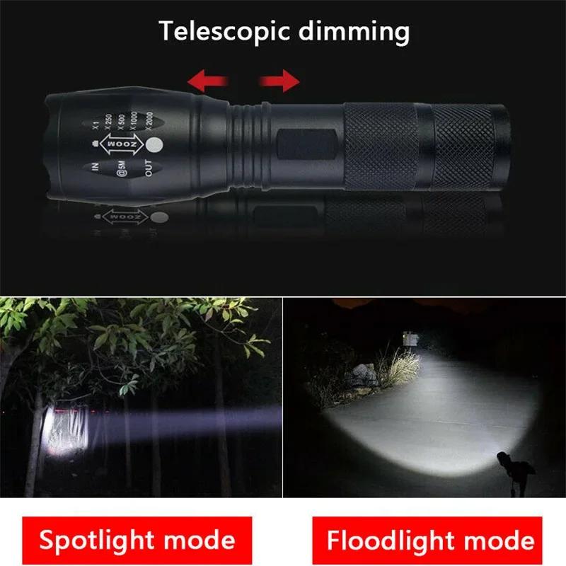 Portable Dual Light UV Flashlight Type-C Rechargeable Ultraviolet Torch Zoom Lantern Fluorescent Agent Detection Lighting Lamp
