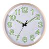 Non-Ticking Luminous Wall Clock Silent Wall Time Clock Minimalist Night Light Hanging Clock  Shops