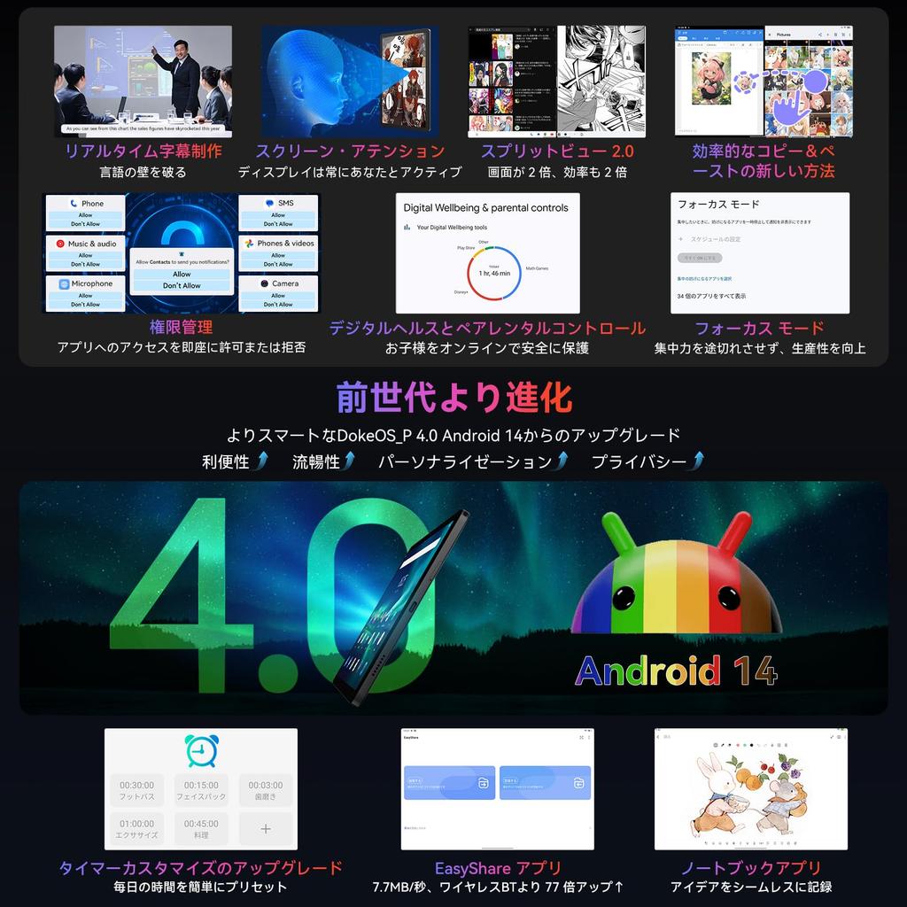 Blackview Tab90WiFi Android 12GB RAM 128GB T606 Widevine L1 5G AI Ideal for Business and Entertainment Tablet, 11-inch, Wi-Fi Model, Gray, 14, + (2TB