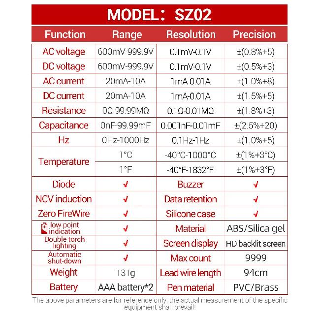 ANENG SZ02 Smart Digital Multimeter 9999 Counts True RMS Auto Electrical Capacitance Meter Temp Resistance Transistor Testers