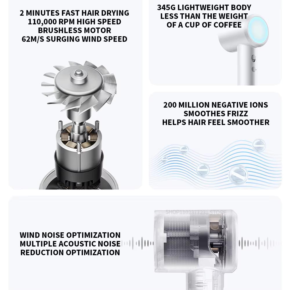 Mijia High Speed Hair Dryer H501, 2 Mins Fast Drying, Low Noise Anti-Entanglement Hair Dryer ,Professional Hair Care