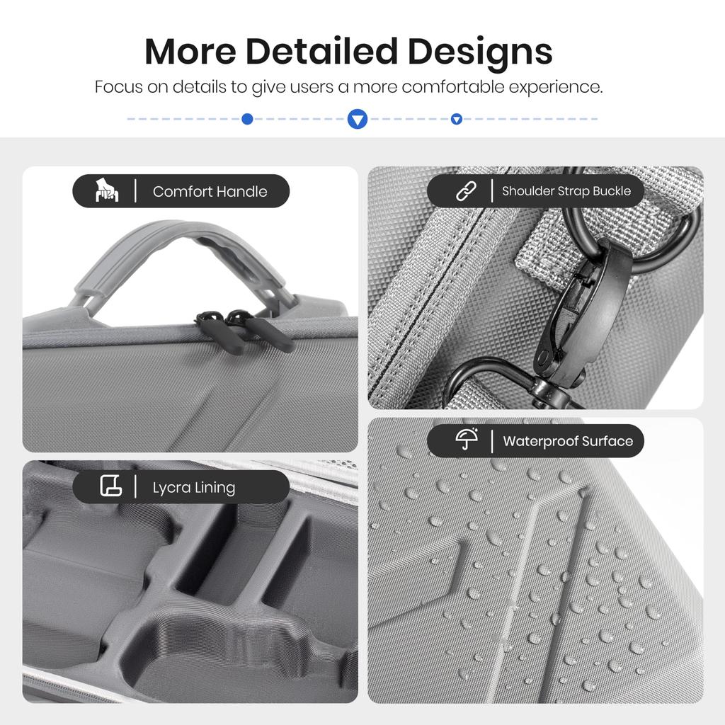 STARTRC DJI Mini 5 Pro Case, Mini 5 Pro Fly More Combo Bag, Portable Drone Bag, PU Case, Accessories, Portable Carrying Case, Water-Resistant, Full