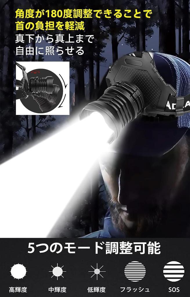 XHP620 Pro LED USB Waterproof and with 5 Flash Angle Zoom Battery Compact Ideal for Night Night and Emergency Ideal for Power and This Headlamp Is