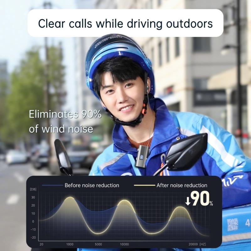Wireless Bluetooth-compatible 6.0 Lavalier Headset Featuring 30 Hours Call Time 50 Hours Music Playbacks Vibration Alert for Business