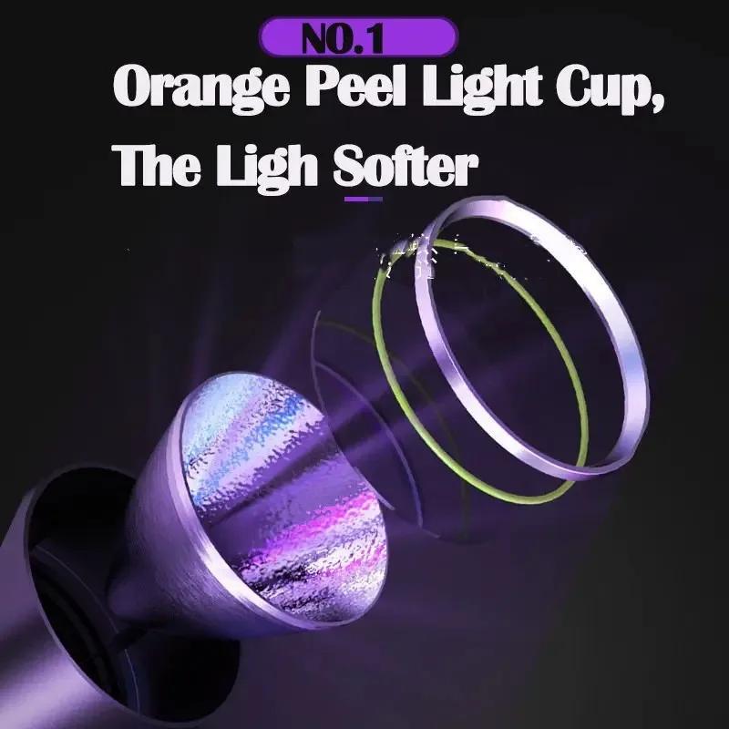 Leistungsstarke UV-Taschenlampe 365nm Wasserdicht Schwarzer Spiegel Lila Licht Detektion Taschenlampen-Typ C Wiederaufladbare Ultraviolettlampe