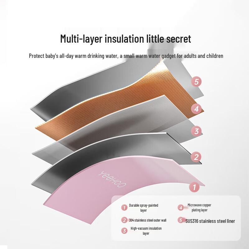 Yeehoo 316 Stainless Steel Insulated Kids Water Bottle